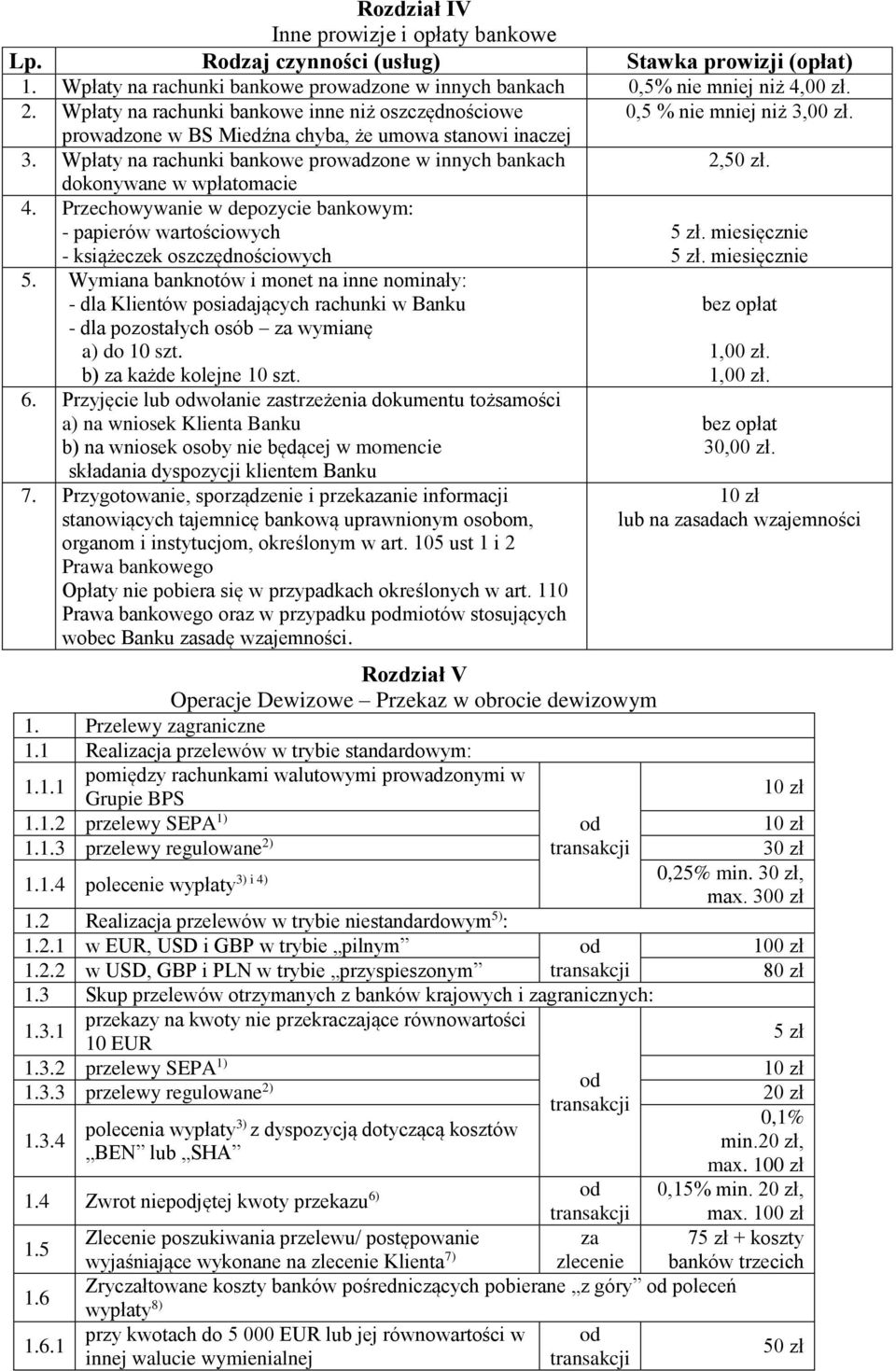 Wpłaty na rachunki bankowe prowadzone w innych bankach 2,50 zł. dokonywane w wpłatomacie 4. Przechowywanie w depozycie bankowym: - papierów wartościowych - książeczek oszczędnościowych 5.