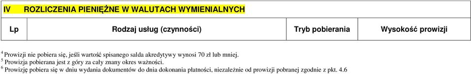 5 Prowizja pobierana jest z góry za cały znany.