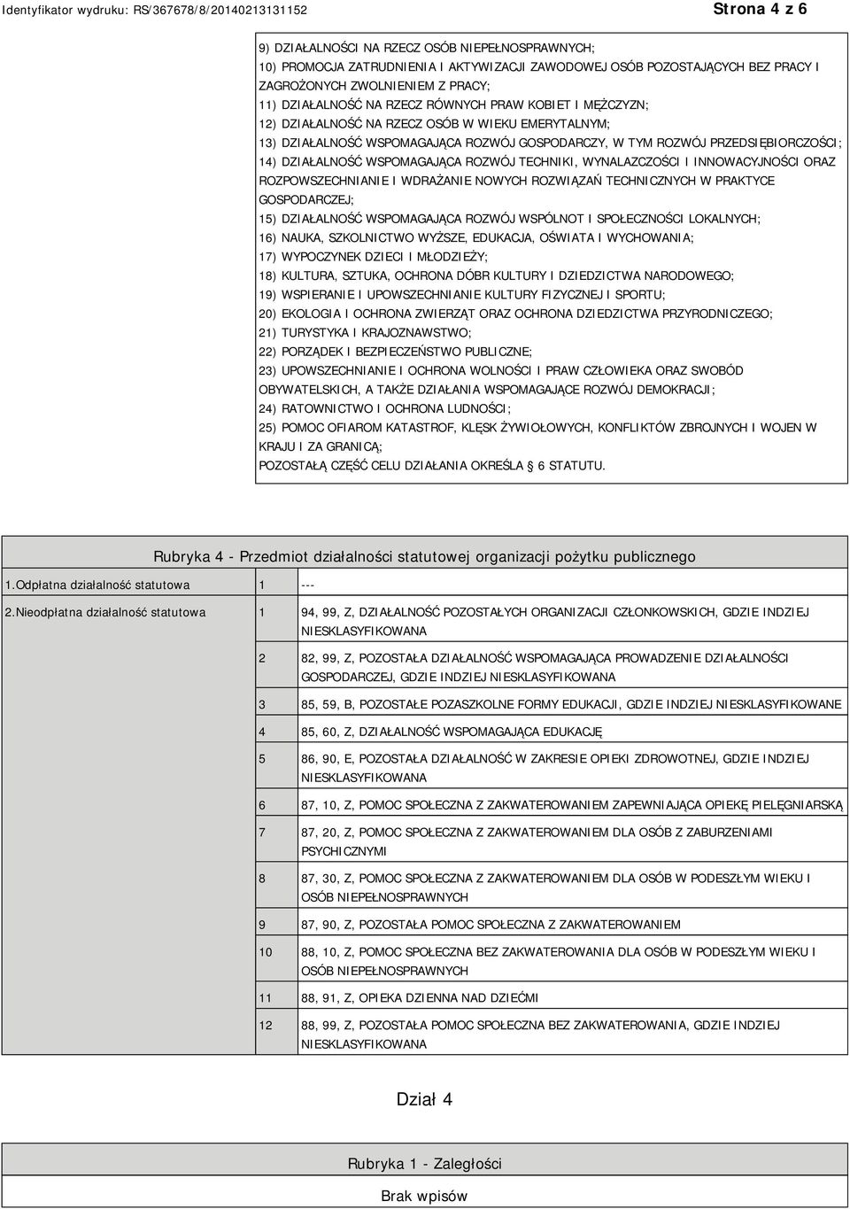 ROZWÓJ TECHNIKI, WYNALAZCZOŚCI I INNOWACYJNOŚCI ORAZ ROZPOWSZECHNIANIE I WDRAŻANIE NOWYCH ROZWIĄZAŃ TECHNICZNYCH W PRAKTYCE GOSPODARCZEJ; 15) DZIAŁALNOŚĆ WSPOMAGAJĄCA ROZWÓJ WSPÓLNOT I SPOŁECZNOŚCI