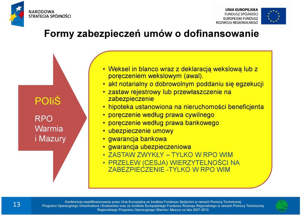 akt notarialny o dobrowolnym poddaniu się egzekucji zastaw rejestrowy lub przewłaszczenie na zabezpieczenie hipoteka ustanowiona na