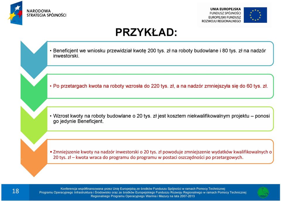 zł jest kosztem niekwalifikowalnym projektu ponosi go jedynie Beneficjent.. Zmniejszenie kwoty na nadzór inwestorski o 20 tys.