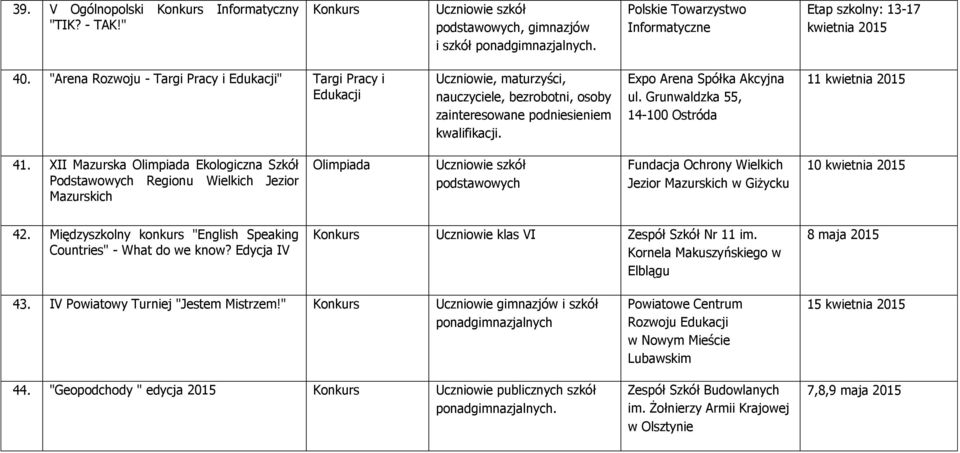 Grunwaldzka 55, 14-100 Ostróda 11 kwietnia 2015 41.