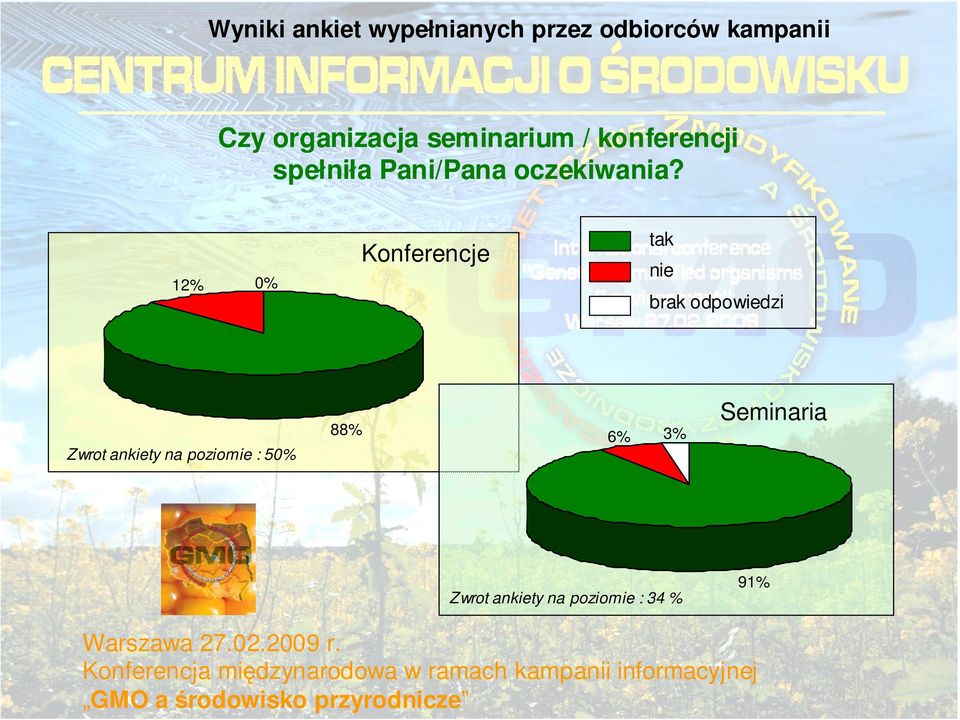 spełniła Pani/Pana