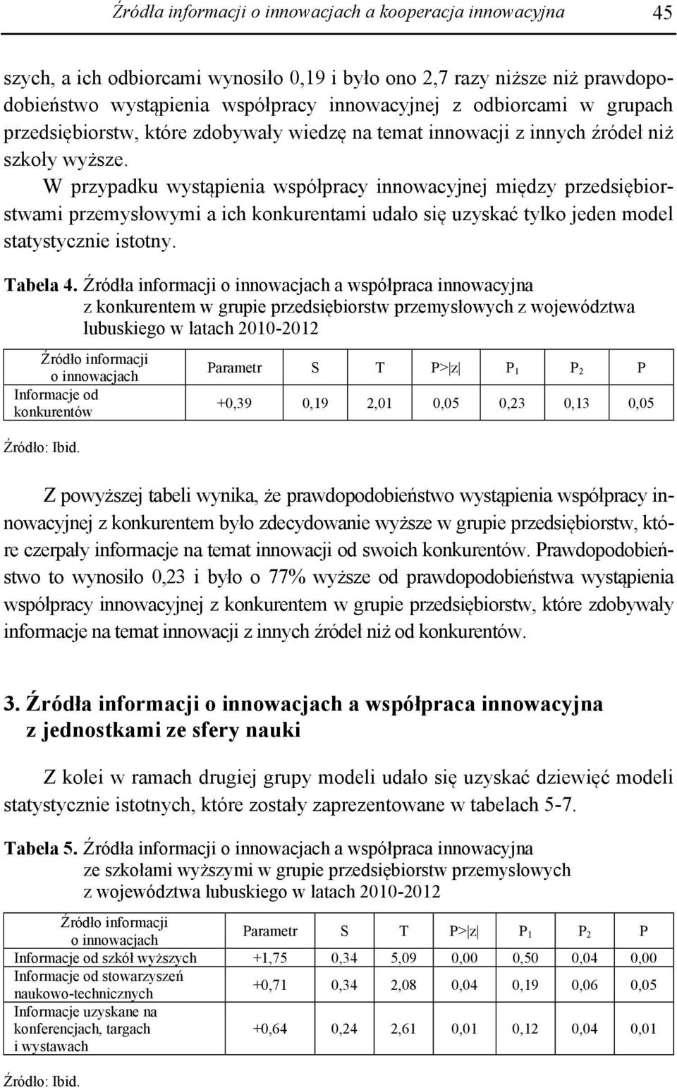 W przypadku wystąpienia współpracy innowacyjnej między przedsiębiorstwami przemysłowymi a ich konkurentami udało się uzyskać tylko jeden model statystycznie istotny. Tabela 4.