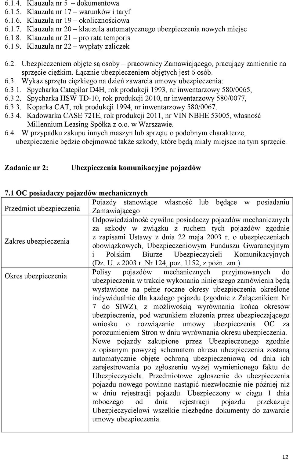 Łącznie ubezpieczeniem objętych jest 6 osób. 6.3. Wykaz sprzętu cięŝkiego na dzień zawarcia umowy ubezpieczenia: 6.3.1. Spycharka Catepilar D4H, rok produkcji 1993, nr inwentarzowy 580/0065, 6.3.2.