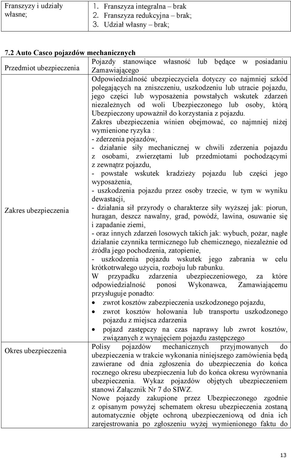 na zniszczeniu, uszkodzeniu lub utracie pojazdu, jego części lub wyposaŝenia powstałych wskutek zdarzeń niezaleŝnych od woli Ubezpieczonego lub osoby, którą Ubezpieczony upowaŝnił do korzystania z