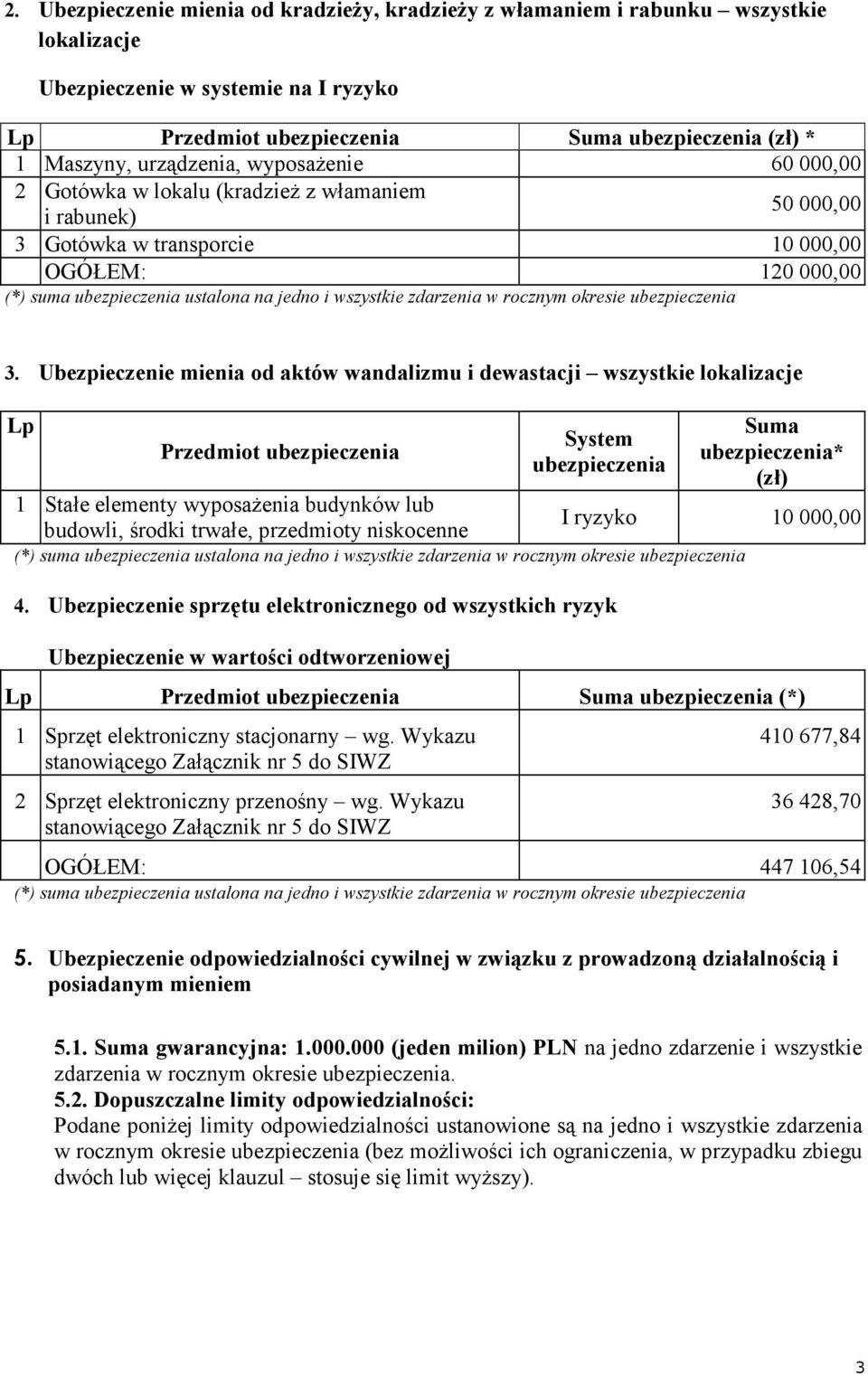 wszystkie zdarzenia w rocznym okresie ubezpieczenia 3.