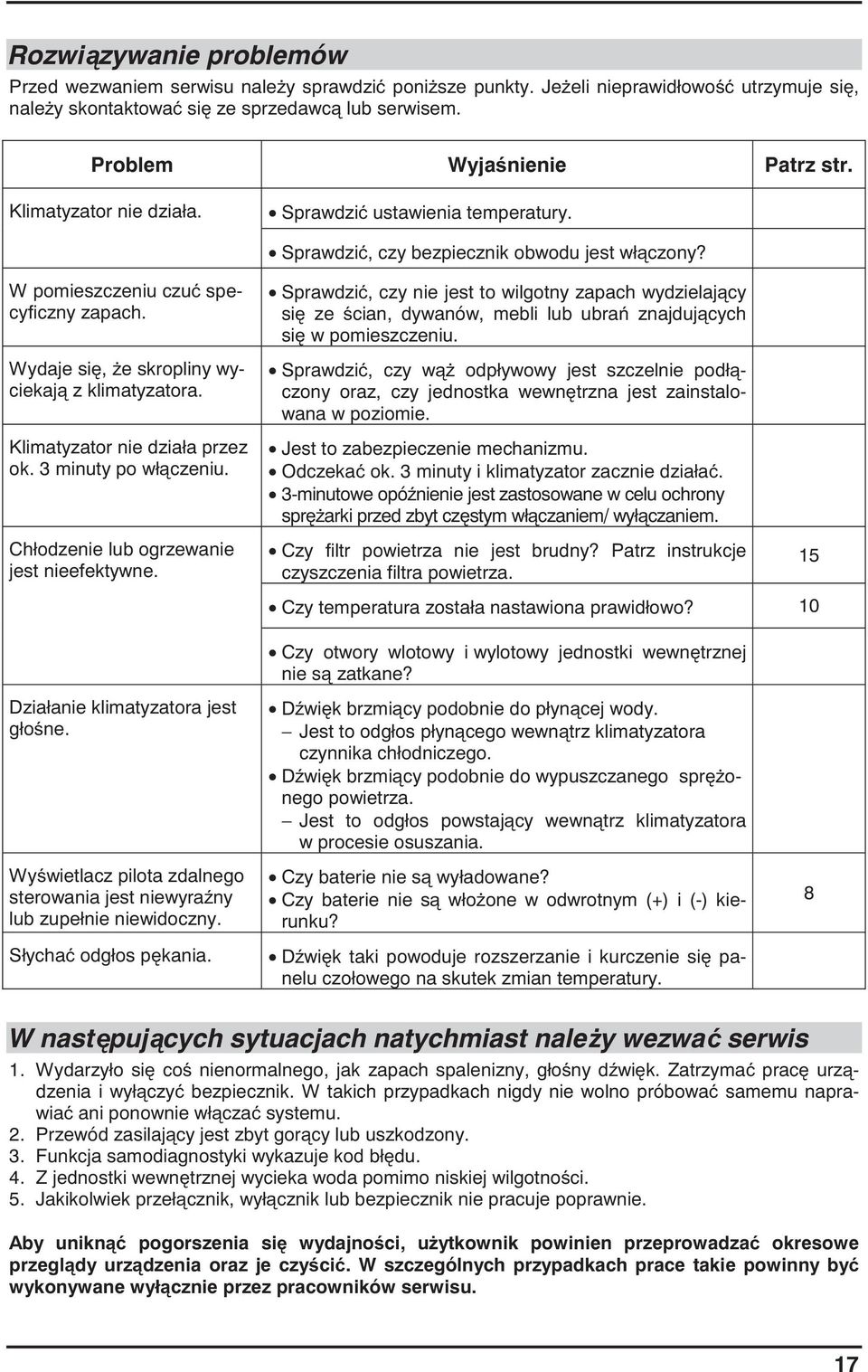 Klimatyzator nie działa przez ok. 3 minuty po wł czeniu. Chłodzenie lub ogrzewanie jest nieefektywne.