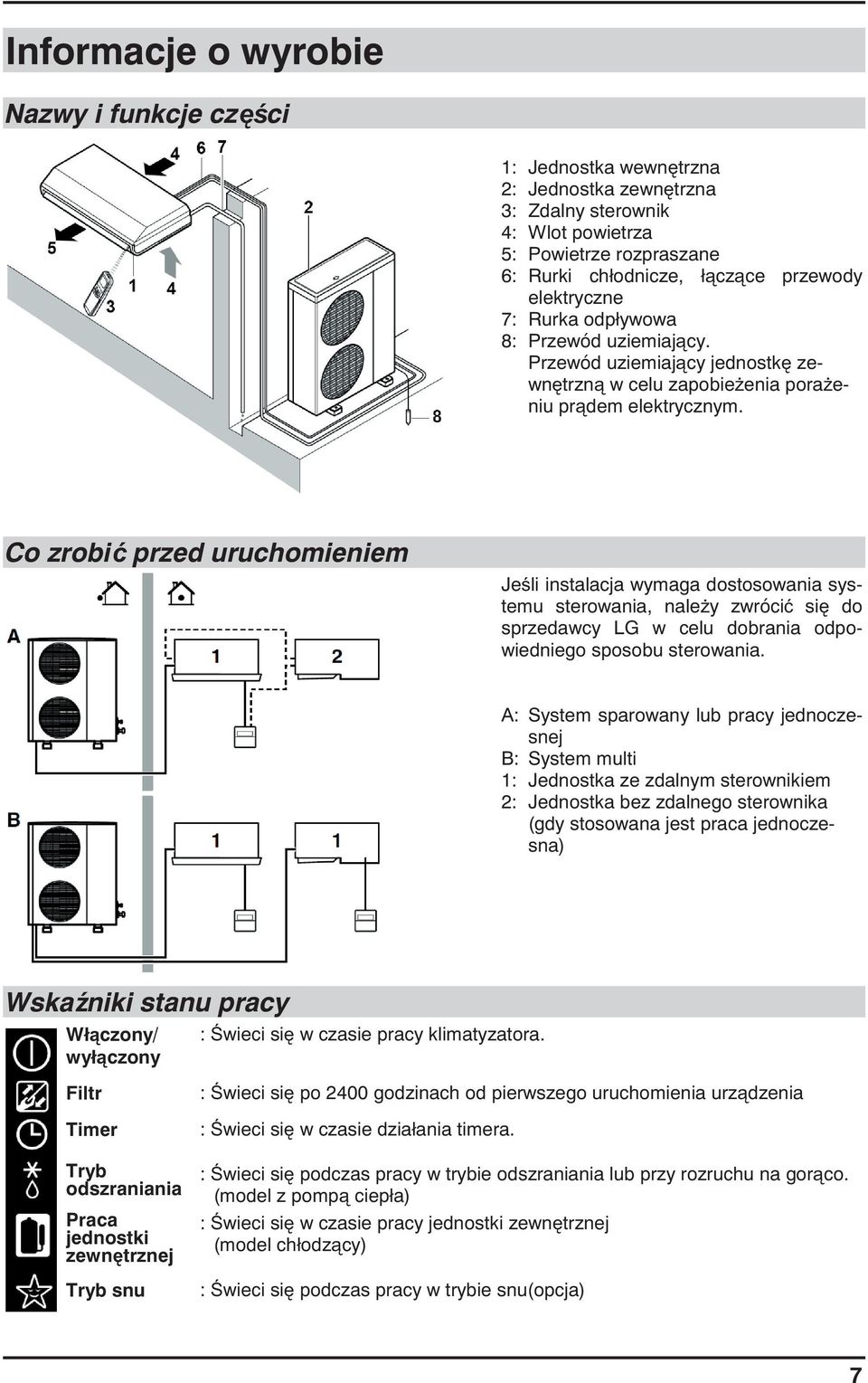Co zrobi przed uruchomieniem Je li instalacja wymaga dostosowania systemu sterowania, nale y zwróci si do sprzedawcy LG w celu dobrania odpowiedniego sposobu sterowania.