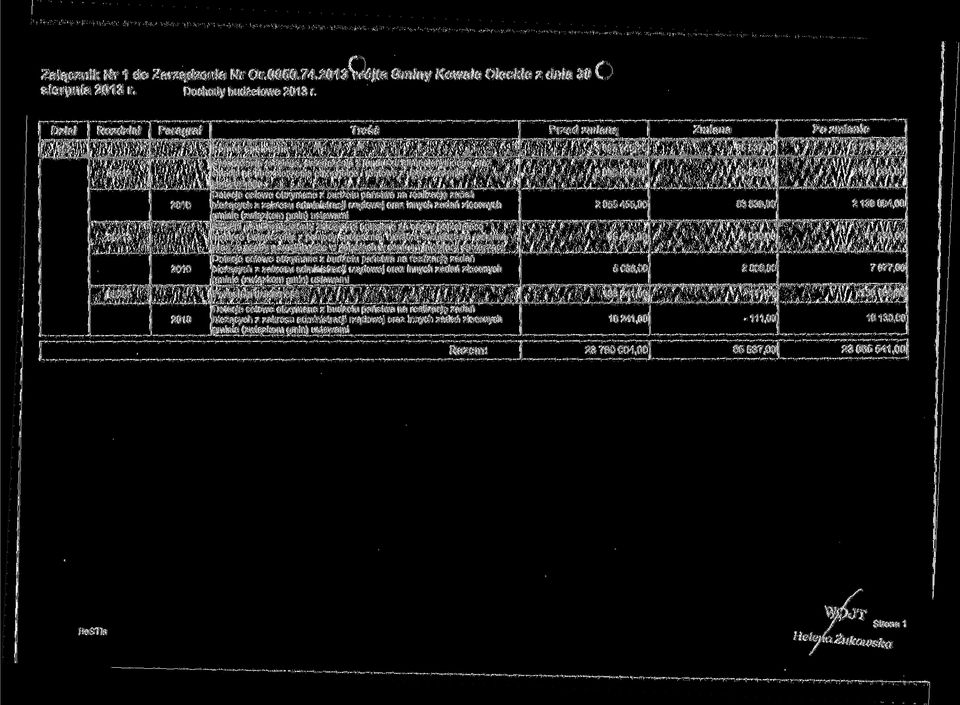 celowe otrzymane z budżetu państwa na realizację zadah Bieżących z zakresu administracji rządowej ora; innych zadań zleconych gminie (związkom gmin] ustawami Składki na ubezpieczenie zdrowotne