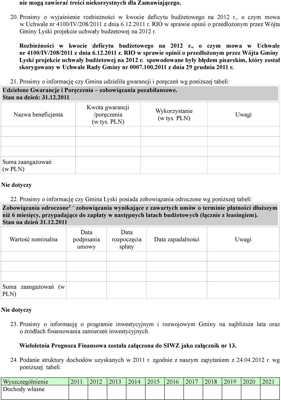, o czym mowa w Uchwale nr 4100/IV/208/2011 z dnia 6.12.2011 r. RIO w sprawie opinii o przedłożonym przez Wójta Gminy Lyski projekcie uchwały budżetowej na 2012 r.