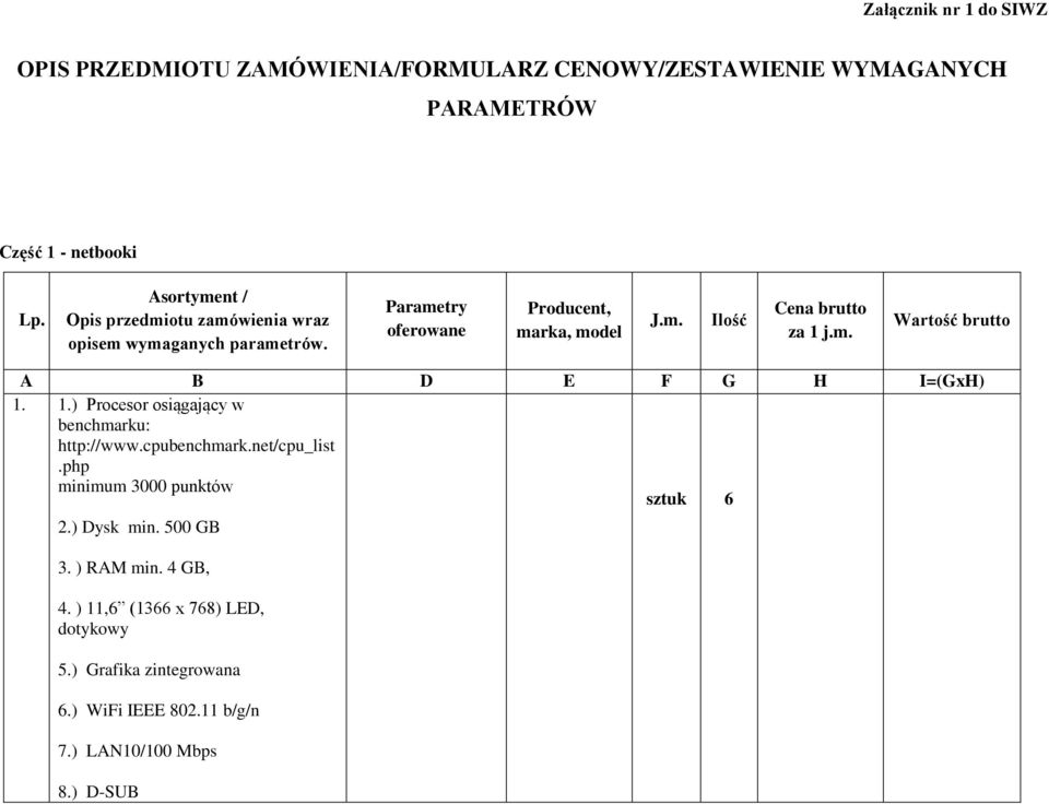 m. Wartość brutto A B D E F G H I=(GxH) 1. 1.) Procesor osiągający w benchmarku: minimum 3000 punktów sztuk 6 2.) Dysk min.