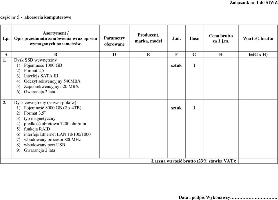 Dysk SSD wewnętrzny 1) Pojemność 1000 GB 2) Format 2,5 3) Interfejs SATA III 4) Odczyt sekwencyjny 540MB/s 5) Zapis sekwencyjny 520 MB/s 6) Gwarancja 2 lata 2.