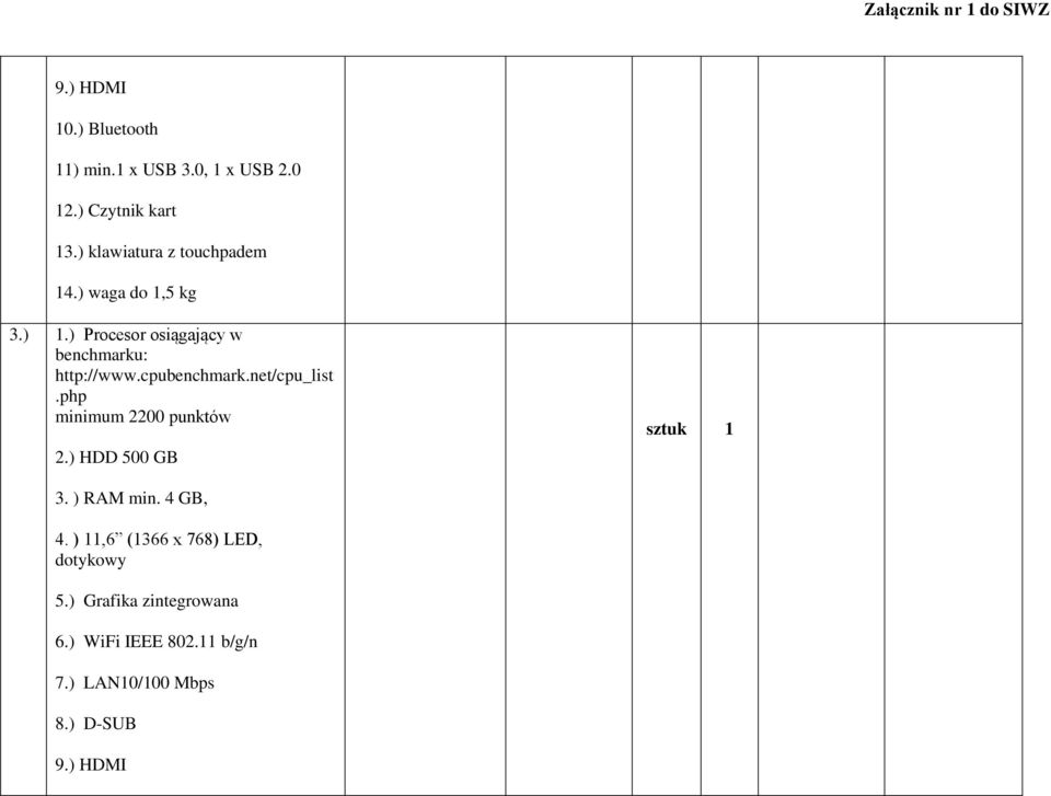 ) Procesor osiągający w benchmarku: minimum 2200 punktów 2.) HDD 500 GB 3. ) RAM min.