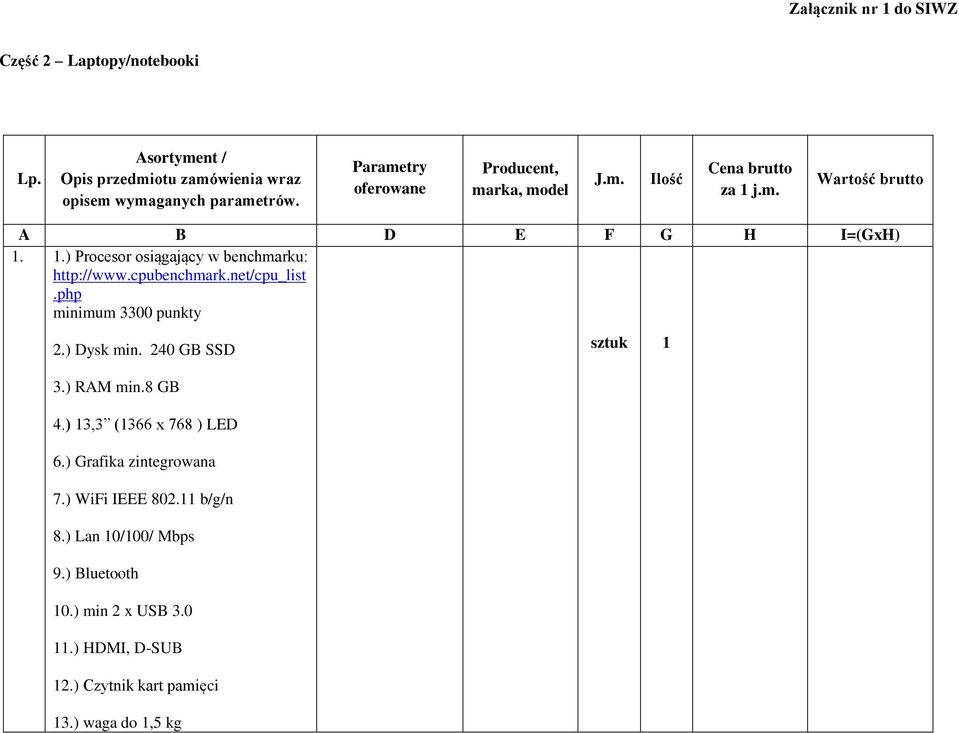 ) Dysk min. 240 GB SSD 3.) RAM min.8 GB 4.) 13,3 (1366 x 768 ) LED 6.) Grafika zintegrowana 7.) WiFi IEEE 802.11 b/g/n 8.