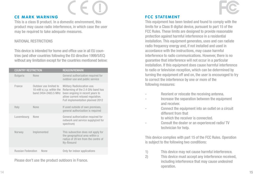 mentioned below: Country RestrictioN reason/remark Bulgaria None General authorization required for outdoor use and public service France Outdoor use limited to Military Radiolocation use. 10 mw e.i.r.p. within the Refarming of the 2.