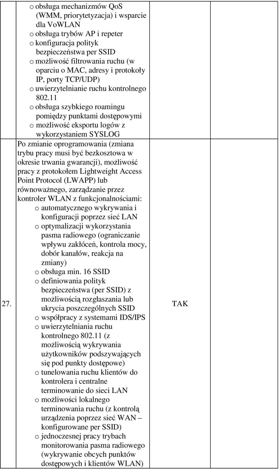 11 o obsługa szybkiego roamingu pomiędzy punktami dostępowymi o możliwość eksportu logów z wykorzystaniem SYSLOG Po zmianie oprogramowania (zmiana trybu pracy musi być bezkosztowa w okresie trwania