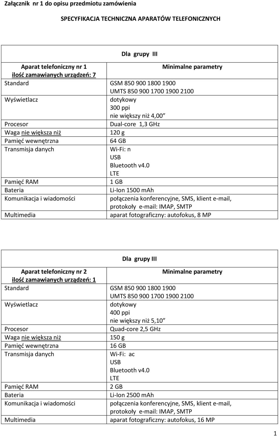 Li-Ion 500 mah aparat fotograficzny: autofokus, 8 MP Dla grupy III Aparat telefoniczny nr 2 ilość zamawianych urządzeń: