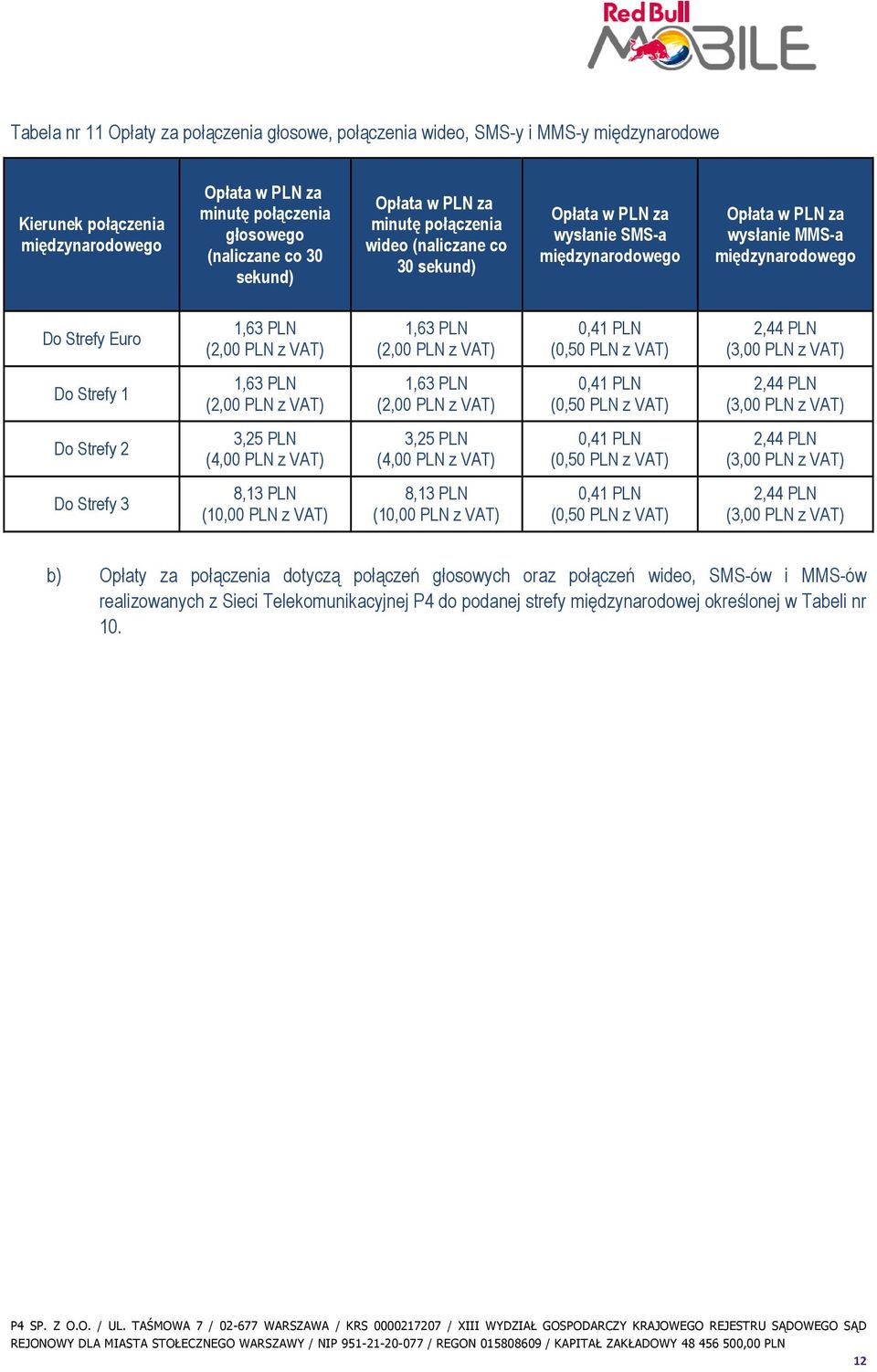 PLN (2,00 PLN 0,41 PLN (0,50 PLN 2,44 PLN (3,00 PLN Do Strefy 1 1,63 PLN (2,00 PLN 1,63 PLN (2,00 PLN 0,41 PLN (0,50 PLN 2,44 PLN (3,00 PLN Do Strefy 2 3,25 PLN (4,00 PLN 3,25 PLN (4,00 PLN 0,41 PLN