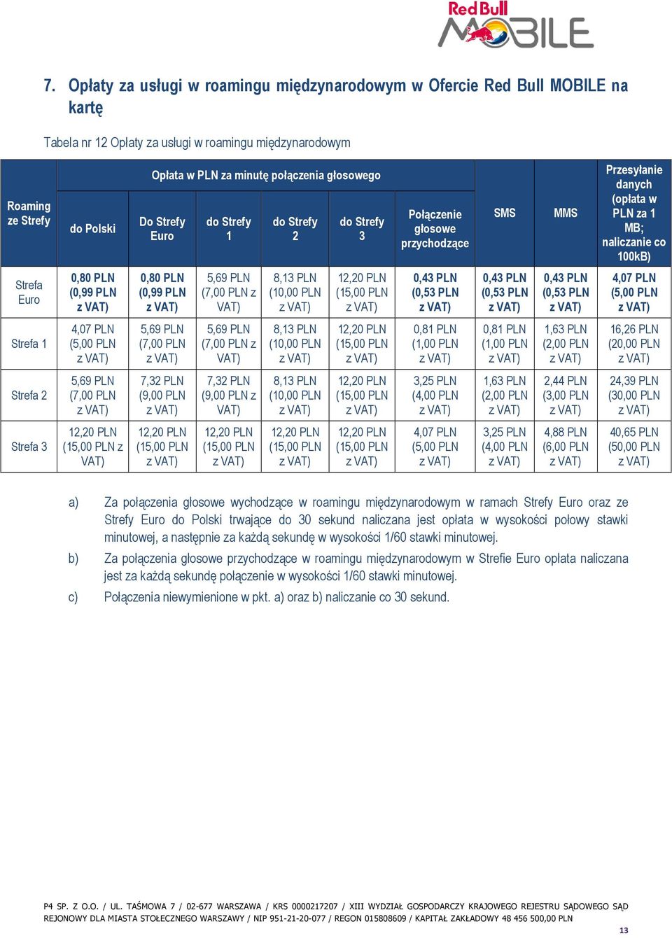 (0,99 PLN 0,80 PLN (0,99 PLN (7,00 PLN z VAT) (10,00 PLN 0,43 PLN (0,53 PLN 0,43 PLN (0,53 PLN 0,43 PLN (0,53 PLN 4,07 PLN (5,00 PLN Strefa 1 4,07 PLN (5,00 PLN (7,00 PLN (7,00 PLN z VAT) (10,00 PLN