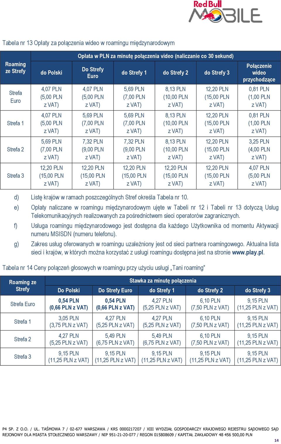 (1,00 PLN Strefa 2 (7,00 PLN 7,32 PLN (9,00 PLN 7,32 PLN (9,00 PLN (10,00 PLN 3,25 PLN (4,00 PLN Strefa 3 4,07 PLN (5,00 PLN d) Listę krajów w ramach poszczególnych Stref określa Tabela nr 10.