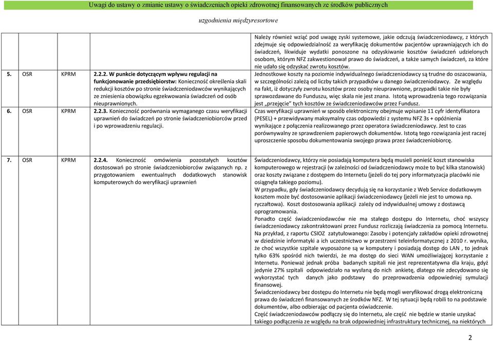 egzekwowania świadczeń od osób nieuprawnionych. 6. OSR KPRM 2.2.3.