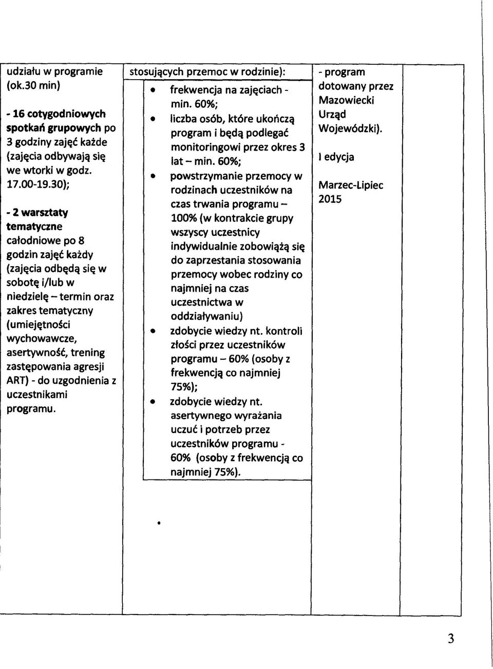 zastępowania agresji ART) - do uzgodnienia z uczestnikami programu. stosujących przemoc ): frekwencja na zajęciach - min.