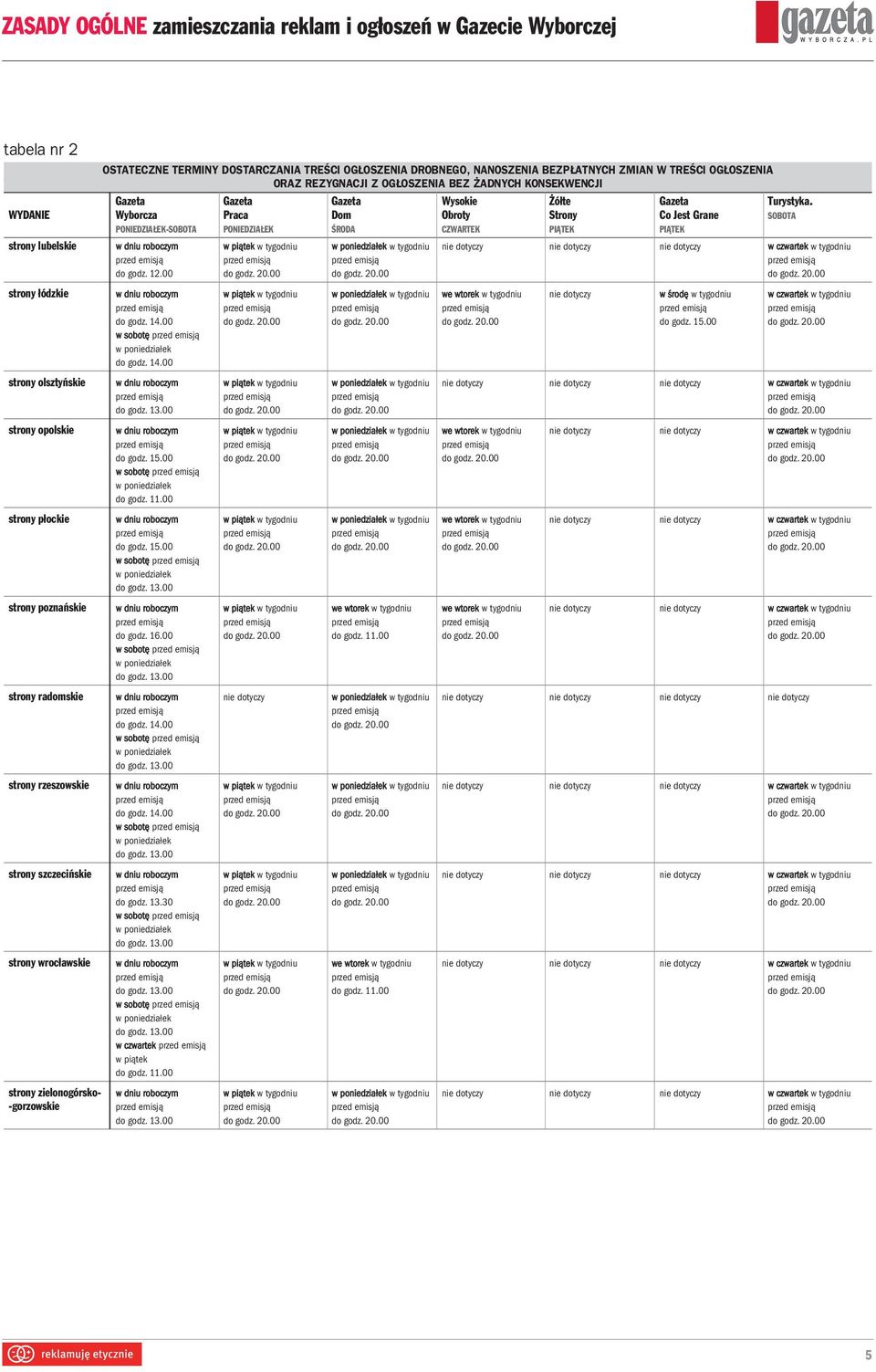 WYDANIE Wyborcza Praca Dom Obroty Strony Co Jest Grane SOBOTA PONIEDZIAŁEK-SOBOTA PONIEDZIAŁEK ŚRODA CZWARTEK PIĄTEK PIĄTEK strony lubelskie w dniu roboczym w piątek w tygodniu w tygodniu nie dotyczy