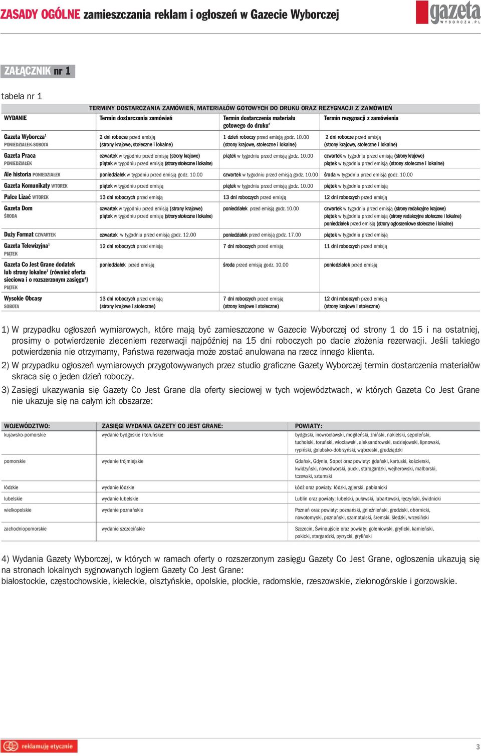 00 2 dni robocze przed emisją PONIEDZIAŁEK-SOBOTA (strony krajowe, stołeczne i lokalne) (strony krajowe, stołeczne i lokalne) (strony krajowe, stołeczne i lokalne) Gazeta Praca czwartek w tygodniu