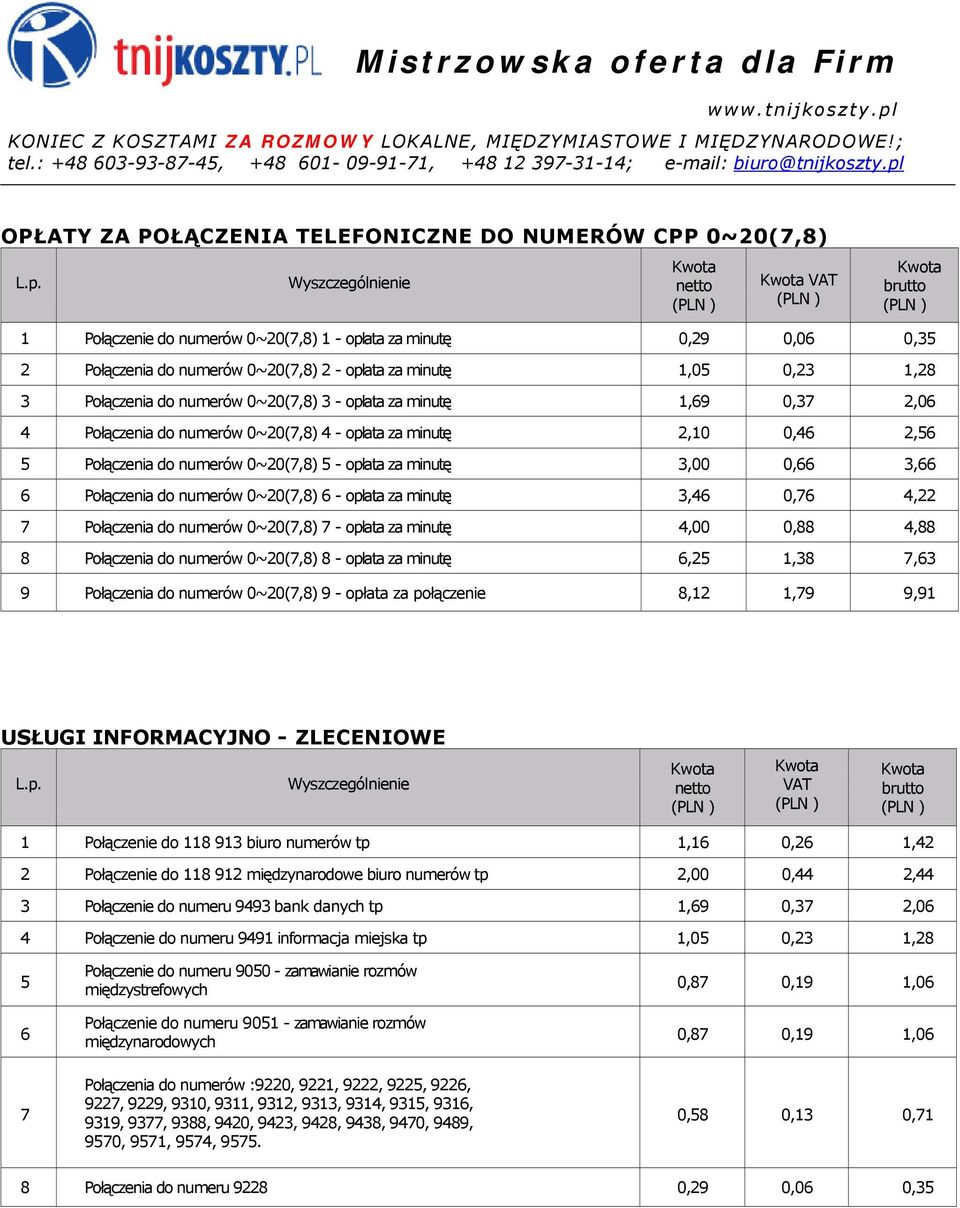 0,46 2,56 5 Połączenia do numerów 0~20(7,8) 5-3,00 0,66 3,66 6 Połączenia do numerów 0~20(7,8) 6-3,46 0,76 4,22 7 Połączenia do numerów 0~20(7,8) 7-4,00 0,88 4,88 8 Połączenia do numerów 0~20(7,8)