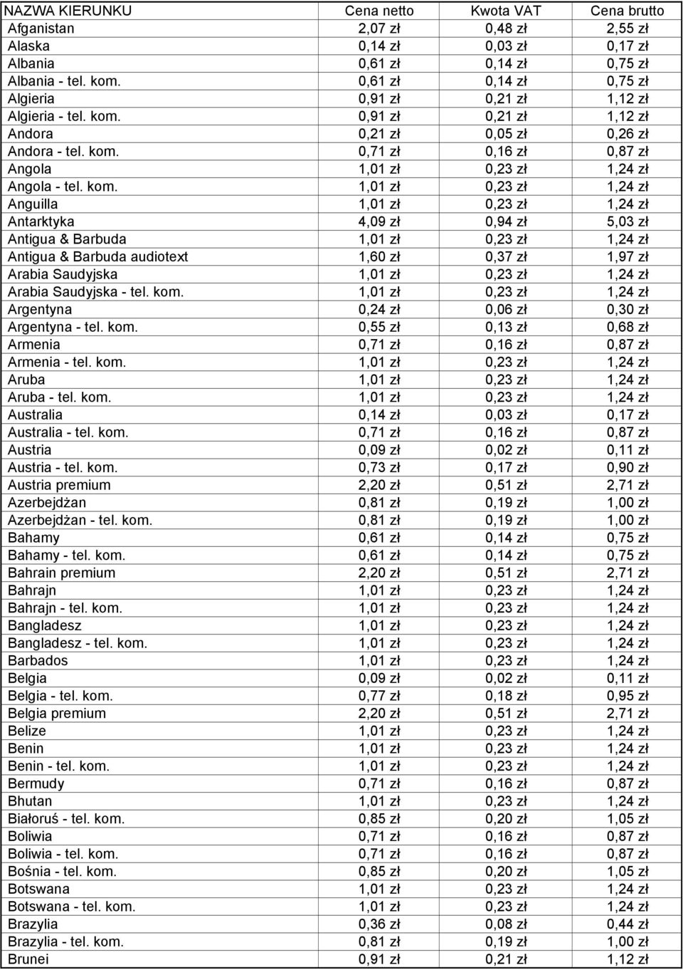 kom. 1,01 zł 0,23 zł 1,24 zł Anguilla 1,01 zł 0,23 zł 1,24 zł Antarktyka 4,09 zł 0,94 zł 5,03 zł Antigua & Barbuda 1,01 zł 0,23 zł 1,24 zł Antigua & Barbuda audiotext 1,60 zł 0,37 zł 1,97 zł Arabia