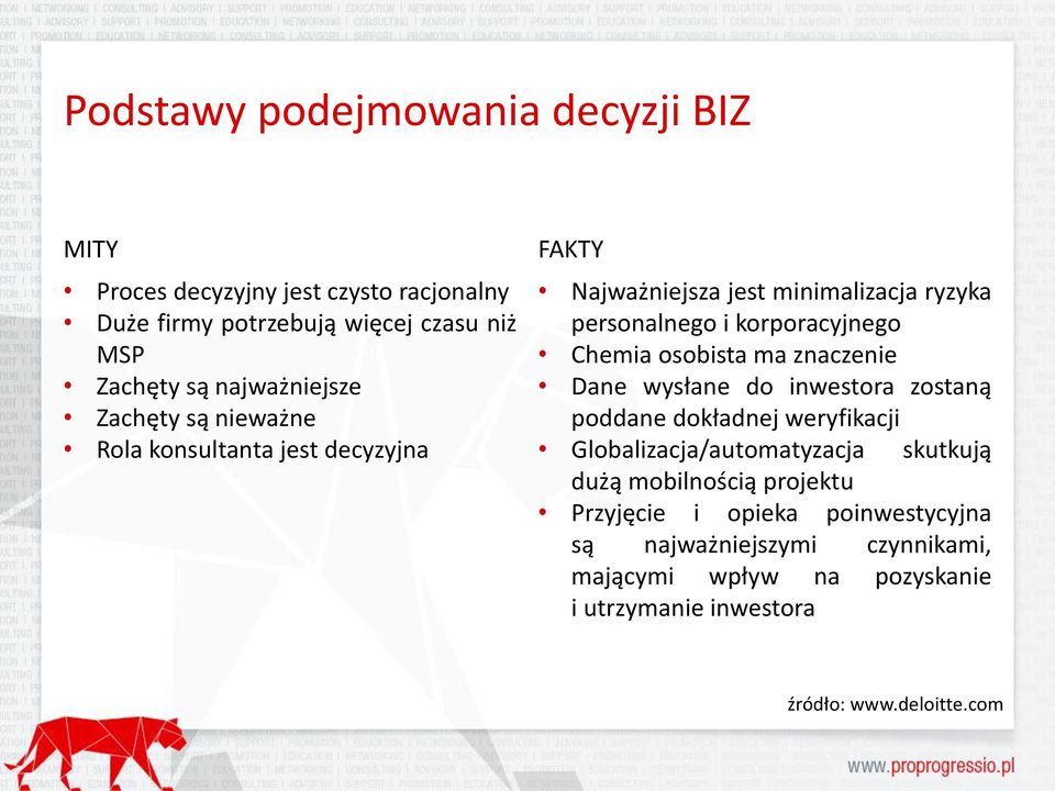 Chemia osobista ma znaczenie Dane wysłane do inwestora zostaną poddane dokładnej weryfikacji Globalizacja/automatyzacja skutkują dużą