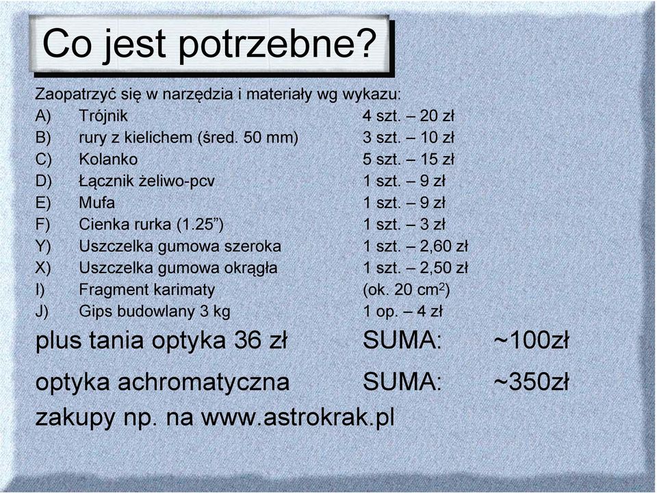 3 zł Y) Uszczelka gumowa szeroka 1 szt. 2,60 zł X) Uszczelka gumowa okrągła 1 szt. 2,50 zł I) Fragment karimaty (ok.