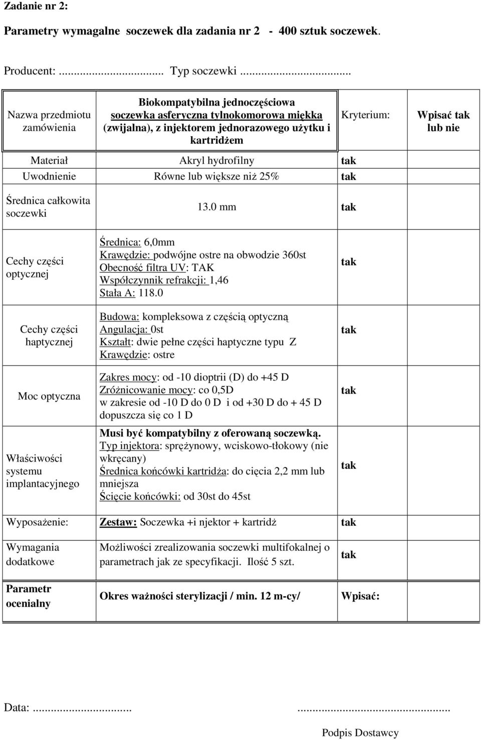 Równe lub większe niż 25% Kryterium: Wpisać lub nie Średnica całkowita soczewki 13.