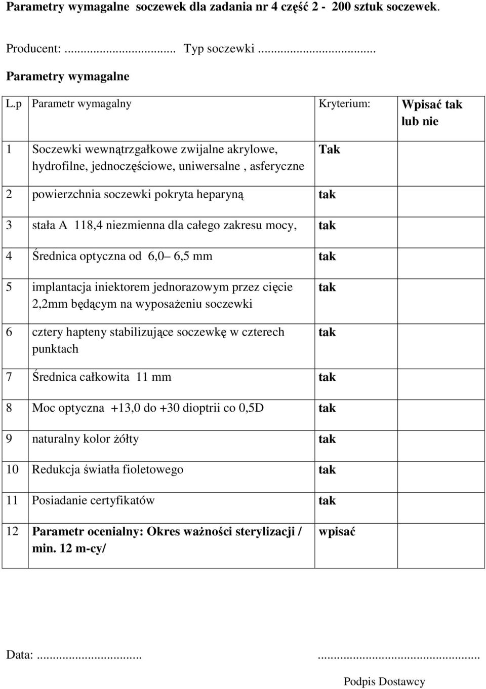 pokryta heparyną 3 stała A 118,4 niezmienna dla całego zakresu mocy, 4 Średnica optyczna od 6,0 6,5 mm 5 implantacja iniektorem jednorazowym przez cięcie 2,2mm będącym na