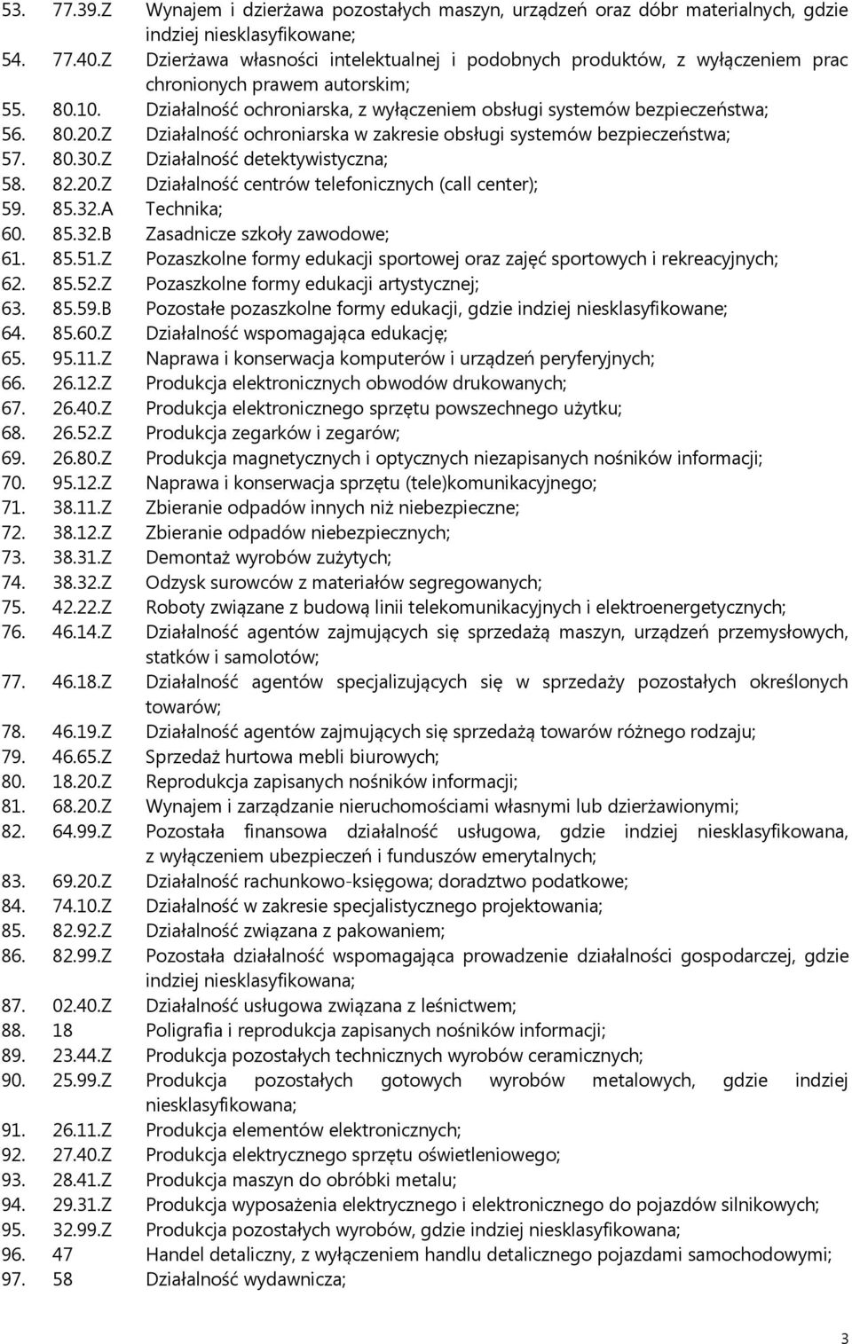 Z Działalność ochroniarska w zakresie obsługi systemów bezpieczeństwa; 57. 80.30.Z Działalność detektywistyczna; 58. 82.20.Z Działalność centrów telefonicznych (call center); 59. 85.32.A Technika; 60.