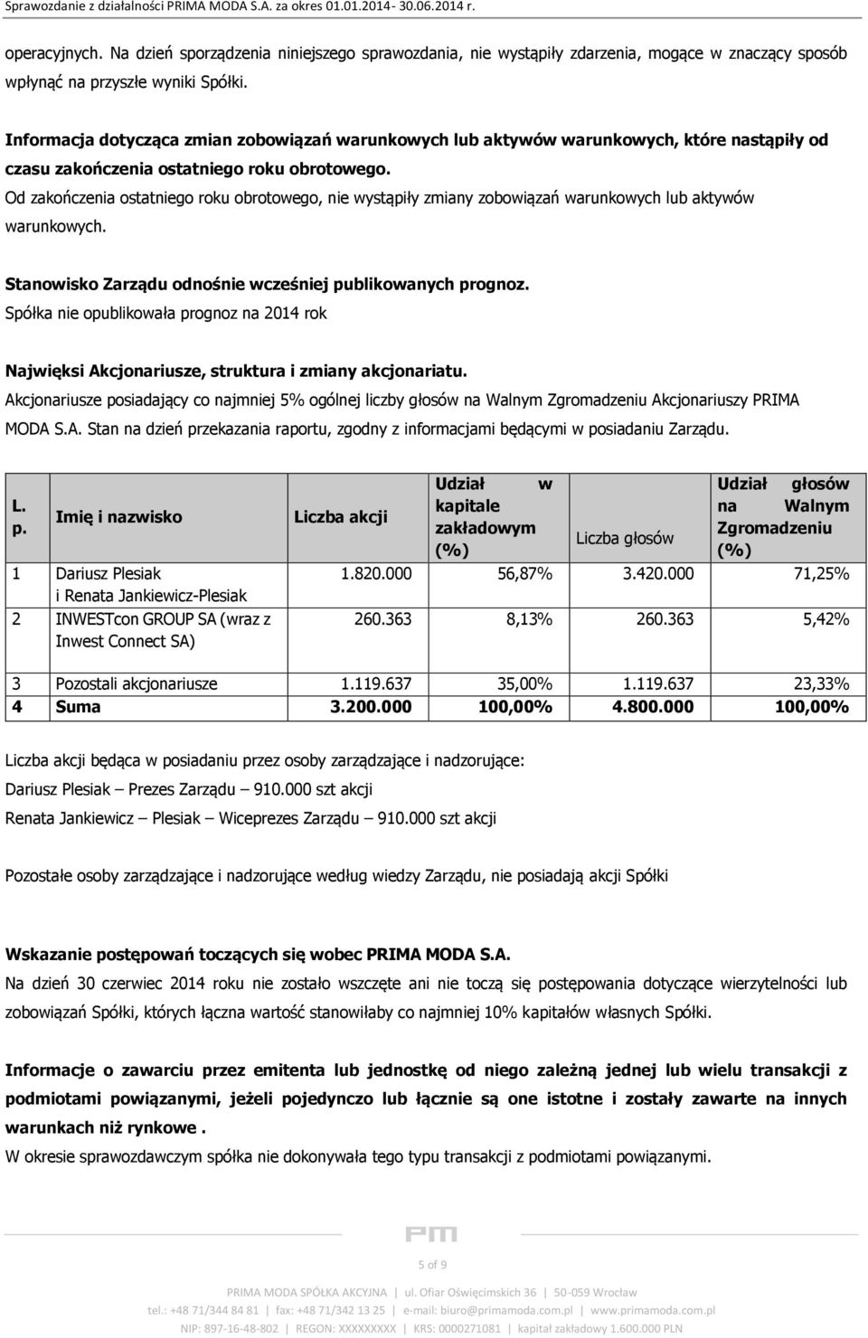 Od zakńczenia statnieg rku brtweg, nie wystąpiły zmiany zbwiązań warunkwych lub aktywów warunkwych. Stanwisk Zarządu dnśnie wcześniej publikwanych prgnz.