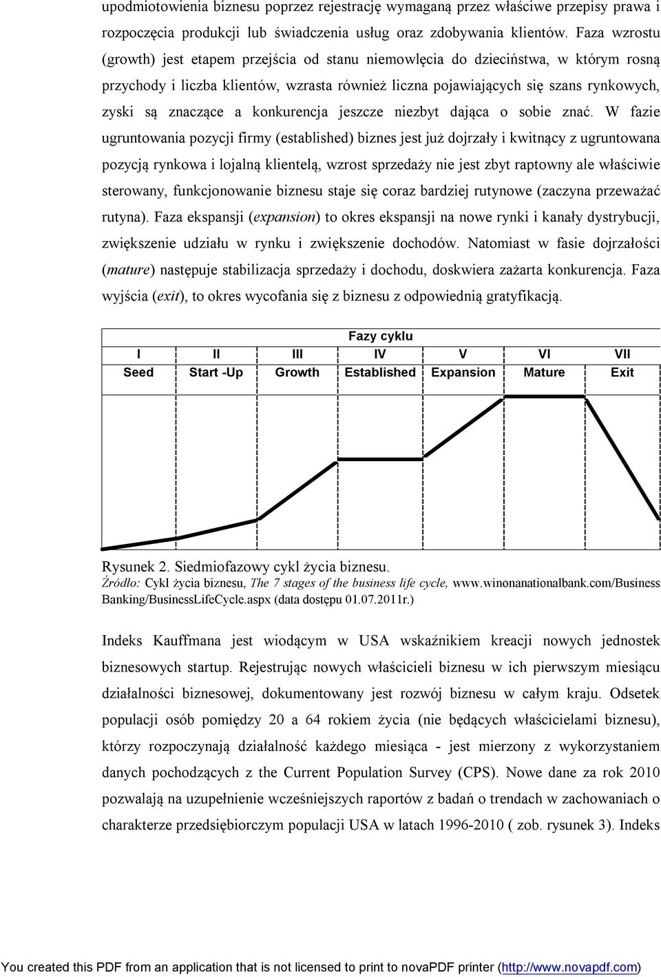 znaczące a konkurencja jeszcze niezbyt dająca o sobie znać.