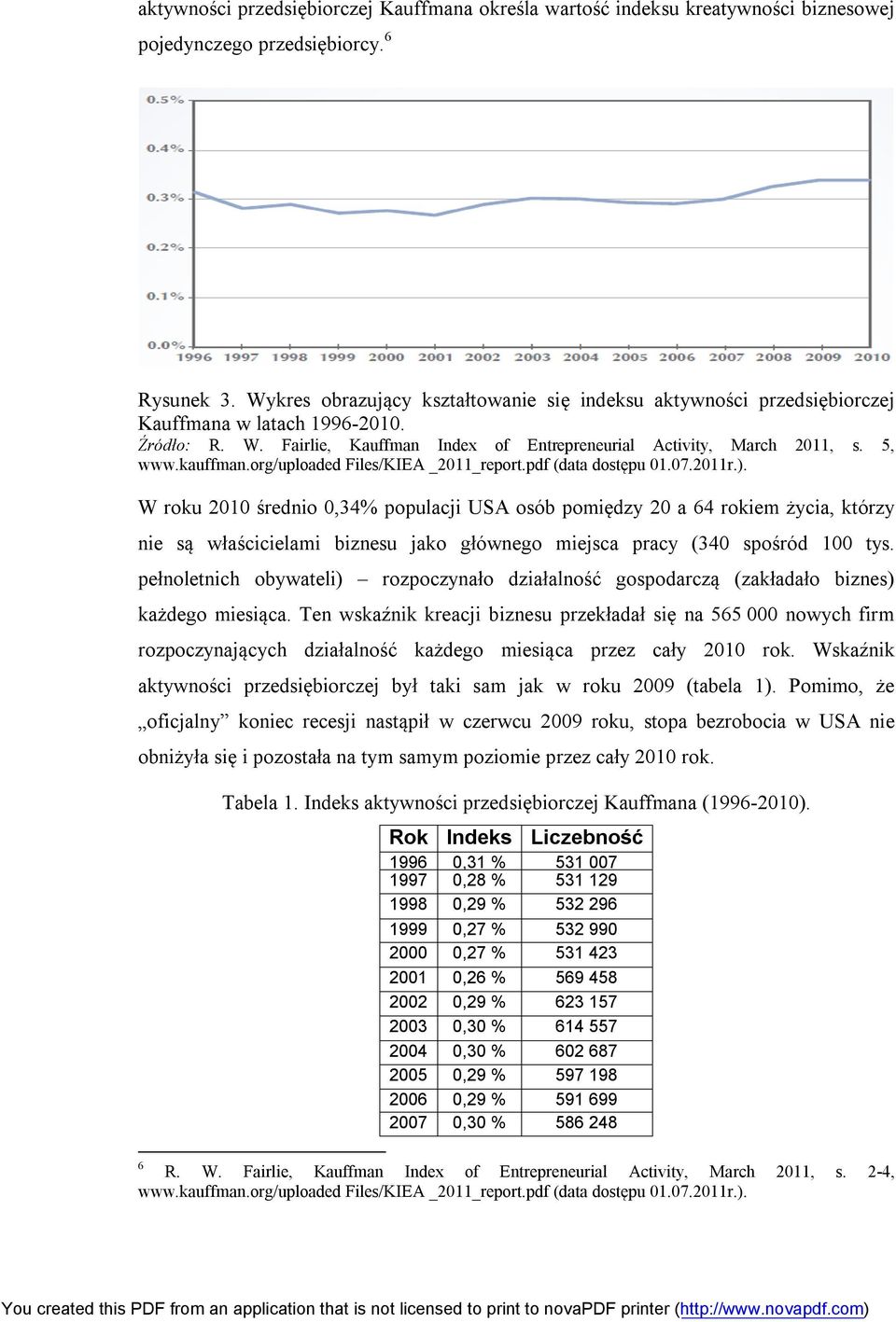 org/uploaded Files/KIEA _2011_report.pdf (data dostępu 01.07.2011r.).