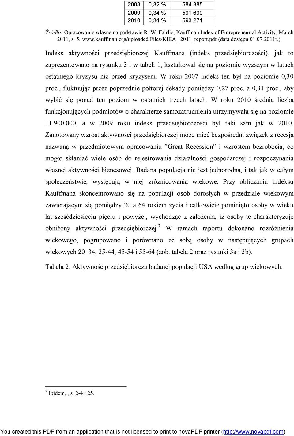 Indeks aktywności przedsiębiorczej Kauffmana (indeks przedsiębiorczości), jak to zaprezentowano na rysunku 3 i w tabeli 1, kształtował się na poziomie wyższym w latach ostatniego kryzysu niż przed