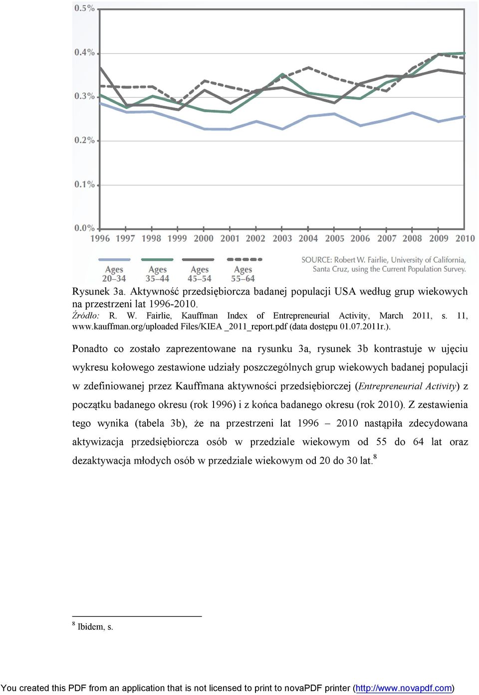 Ponadto co zostało zaprezentowane na rysunku 3a, rysunek 3b kontrastuje w ujęciu wykresu kołowego zestawione udziały poszczególnych grup wiekowych badanej populacji w zdefiniowanej przez Kauffmana