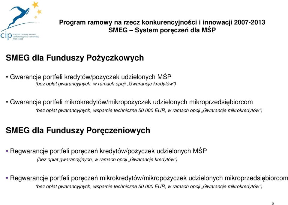 ramach opcji Gwarancje mikrokredytów ) SMEG dla Funduszy Poręczeniowych Regwarancje portfeli poręczeń kredytów/poŝyczek udzielonych MŚP (bez opłat gwarancyjnych, w ramach opcji Gwarancje