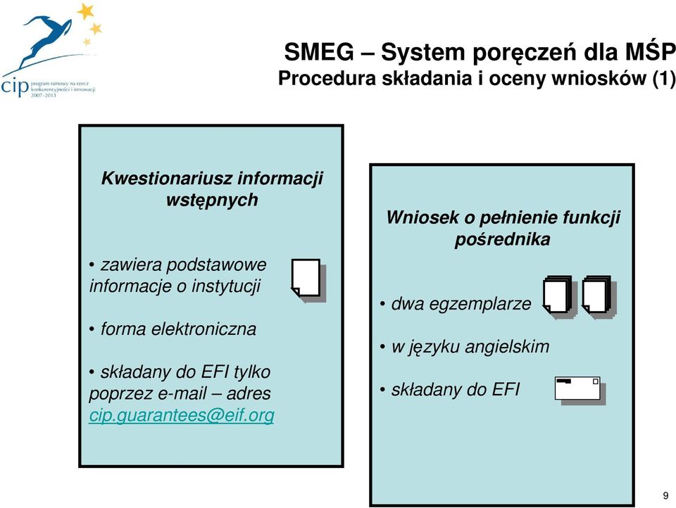 forma elektroniczna składany do EFI tylko poprzez e-mail adres cip.guarantees@eif.