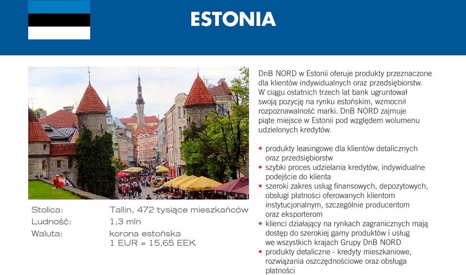 Stolica: Ludność: Waluta: Tallin, 472 tysiące mieszkańców 1,3 mln korona estońska 1 EUR = 15,65 EEK produkty leasingowe dla klientów detalicznych oraz przedsiębiorstw szybki proces udzielania