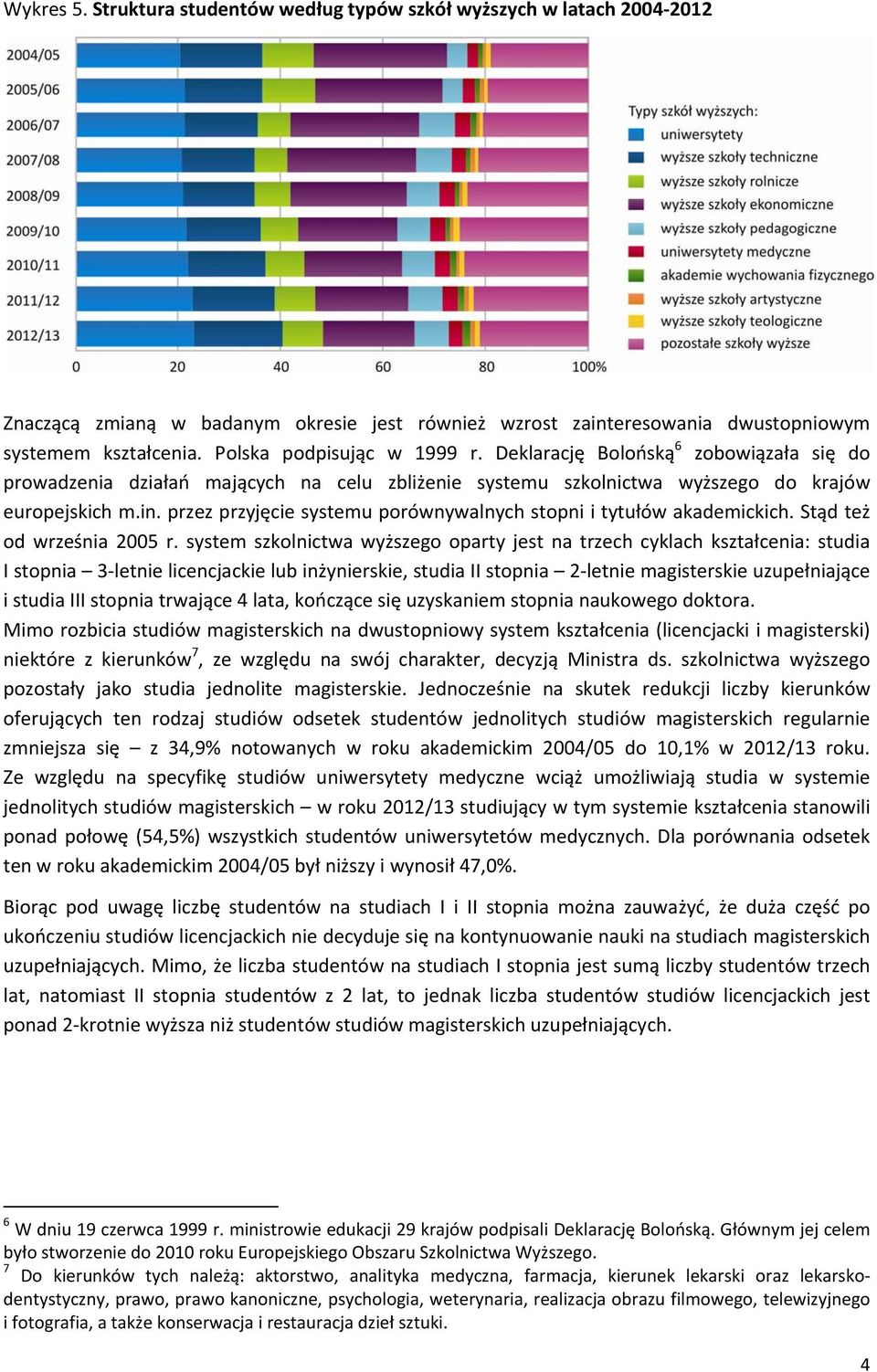 przez przyjęcie systemu porównywalnych stopni i tytułów akademickich. Stąd też od września 2005 r.