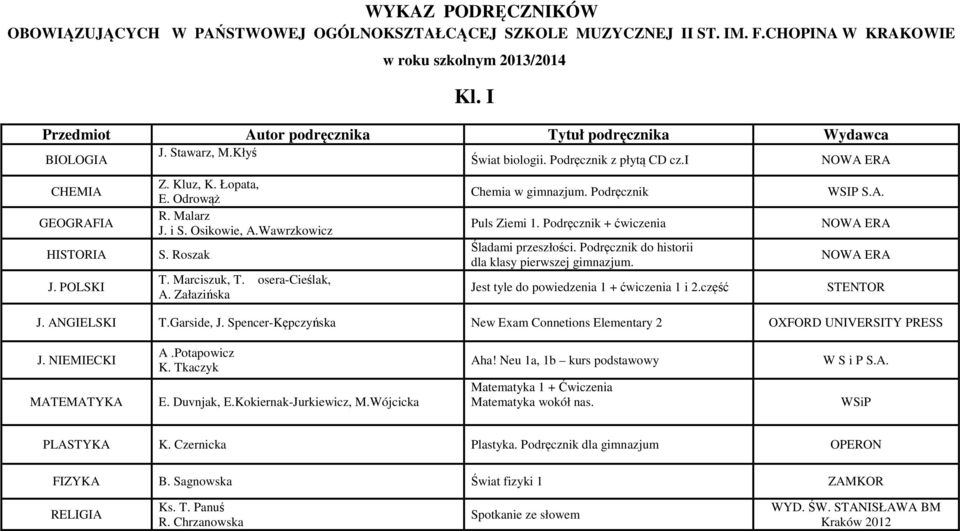 i Chemia w gimnazjum. Podręcznik Puls Ziemi 1. Podręcznik + ćwiczenia Śladami przeszłości. Podręcznik do historii dla klasy pierwszej gimnazjum. Jest tyle do powiedzenia 1 + ćwiczenia 1 i 2.