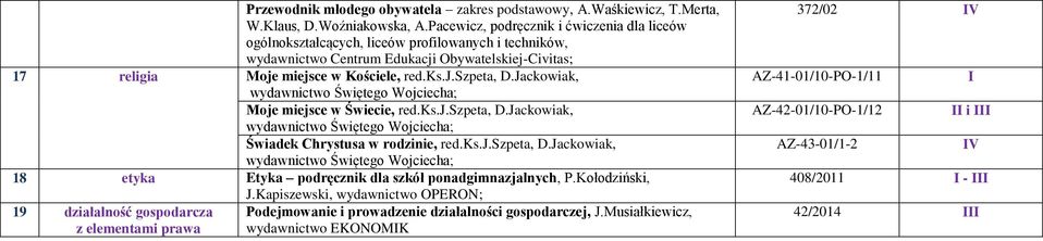 Jackowiak, Moje miejsce w Świecie, red.ks.j.szpeta, D.Jackowiak, Świadek Chrystusa w rodzinie, red.ks.j.szpeta, D.Jackowiak, 18 etyka Etyka podręcznik dla szkół ponadgimnazjalnych, P.