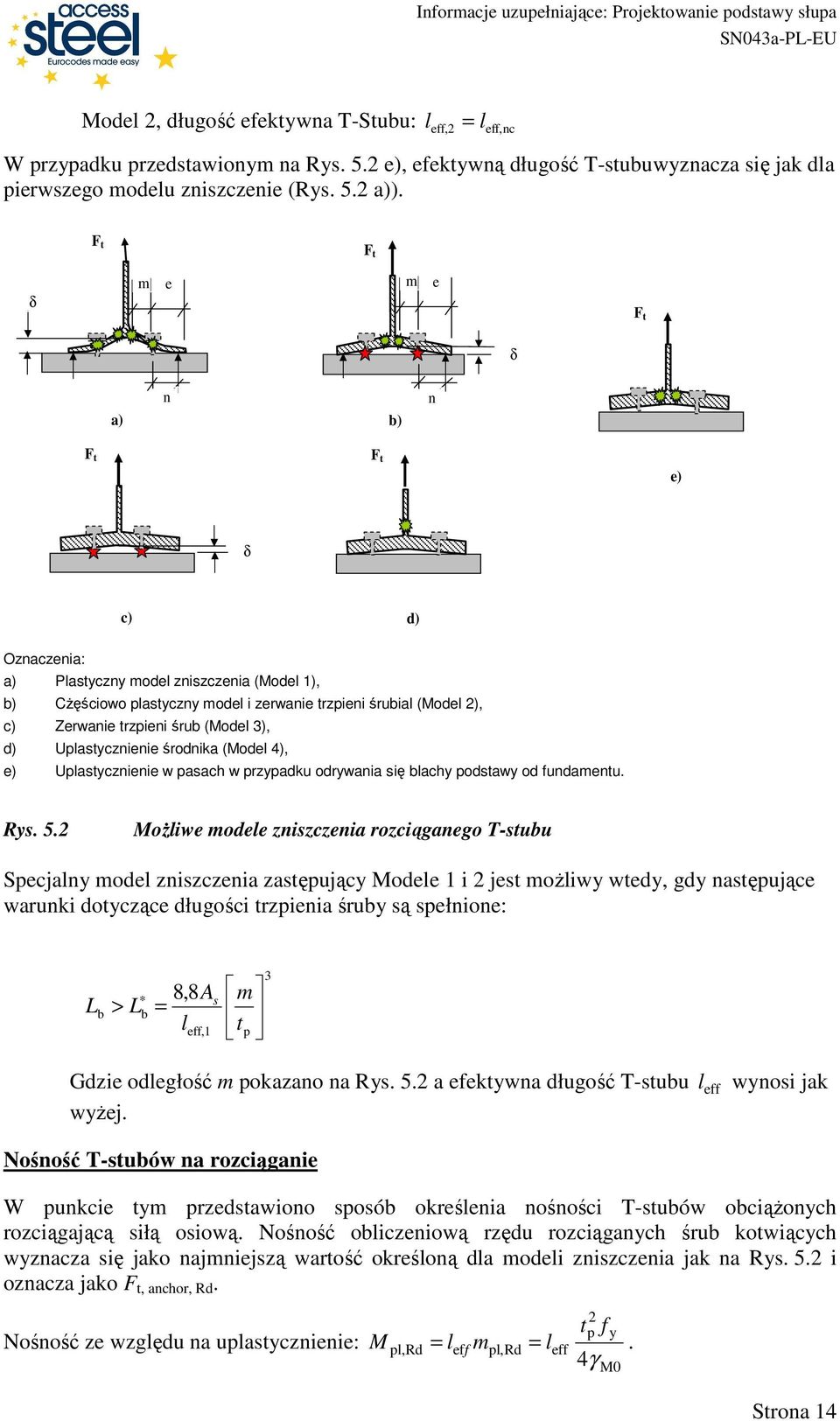 Uplastynienie środnika (odel 4), e) Uplastynienie w pasah w prypadku odrywania się blahy podstawy od fundamentu. Rys. 5.