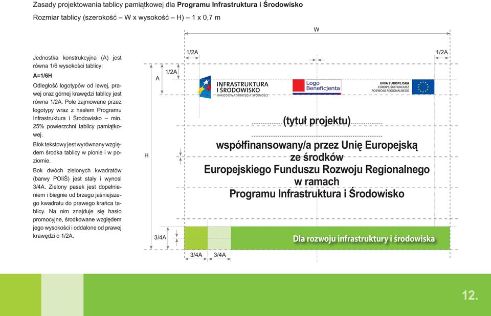 25% powierzchni tablicy pamiątkowej. Blok tekstowy jest wyrównany względem środka tablicy w pionie i w poziomie. Bok dwóch zielonych kwadratów (barwy POIiŚ) jest stały i wynosi 3/4A.