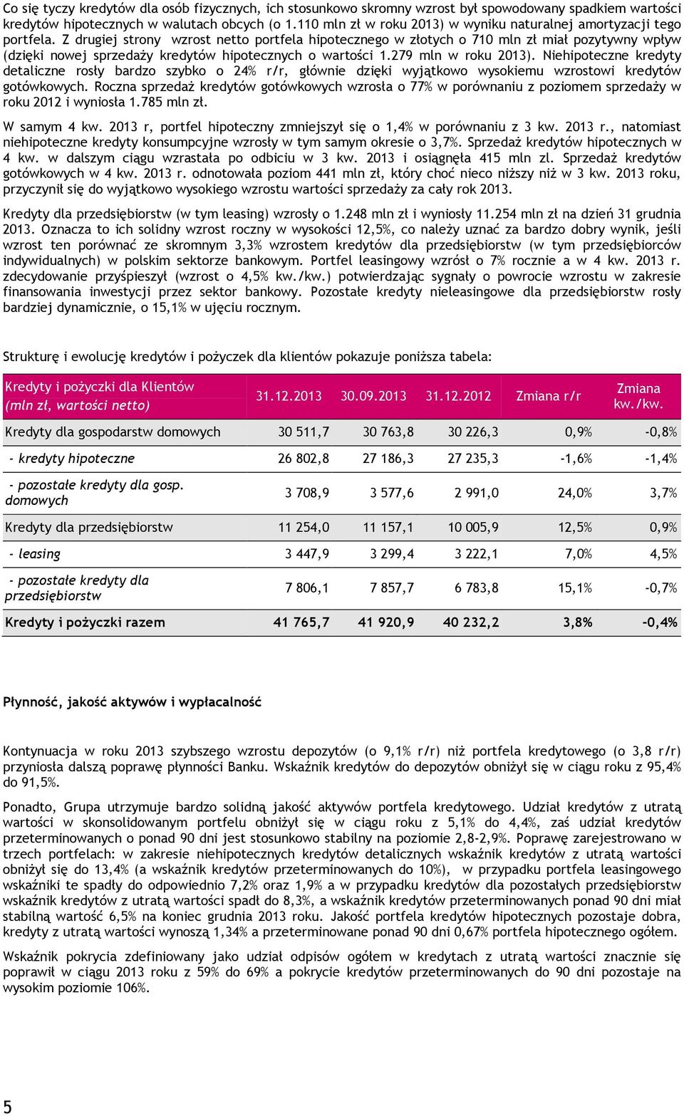 Z drugiej strony wzrost netto portfela hipotecznego w złotych o 710 mln zł miał pozytywny wpływ (dzięki nowej sprzedaży kredytów hipotecznych o wartości 1.279 mln w roku 2013).